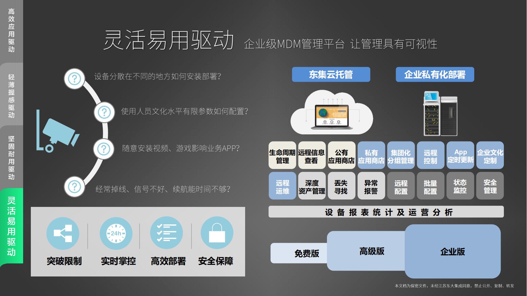 AUTOID Q9產(chǎn)品介紹V1.2(1)_12.jpg