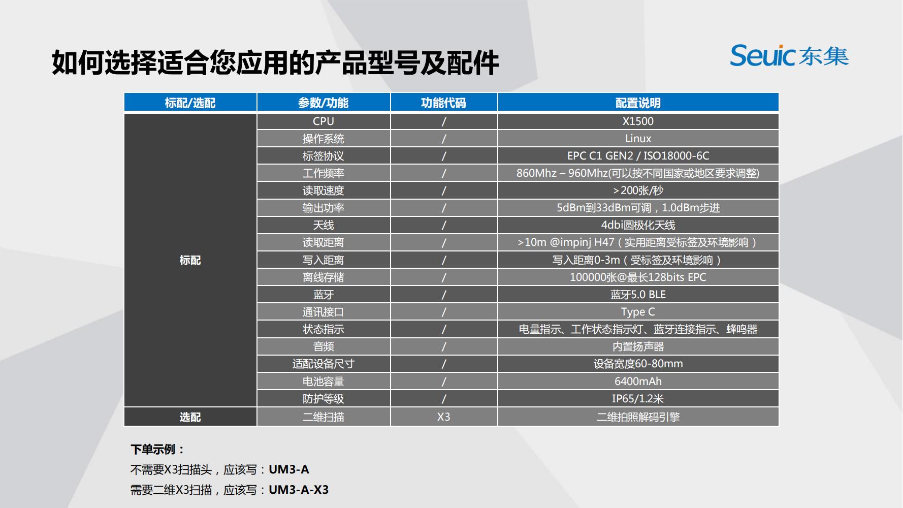 東集UM3產(chǎn)品介紹-2019-V1.2(1)_14.jpg