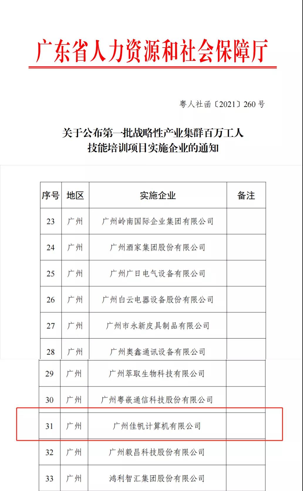 佳帆科技被評(píng)定為第一批戰(zhàn)略性產(chǎn)業(yè)集群百萬(wàn)工人技能培訓(xùn)項(xiàng)目實(shí)施企業(yè)，全省僅289家企業(yè)！